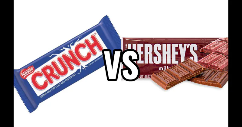 Crunch vs. Hershey’s Milk Chocolate Bar