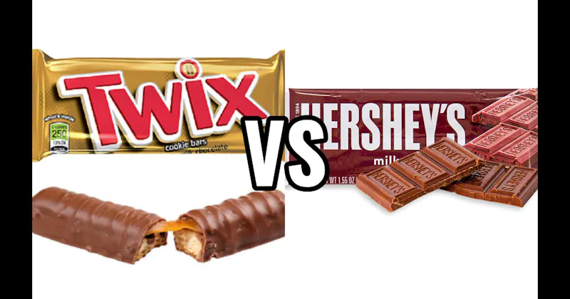 Hershey’s Milk Chocolate Bar vs. Twix