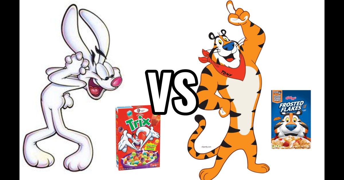 Tony the Tiger vs Trix Rabbit: Tony the Tiger Leads