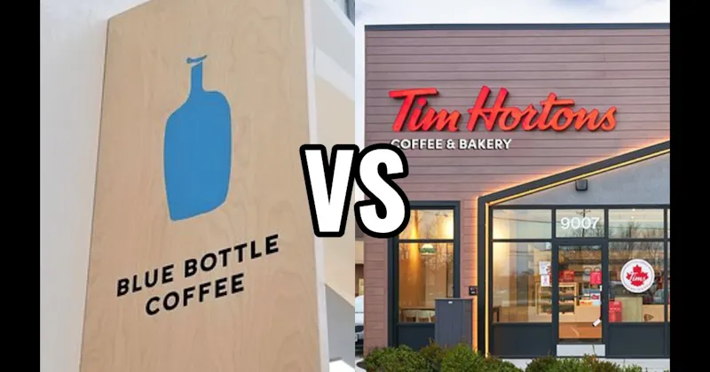  Tim Hortons vs. Blue Bottle Coffee