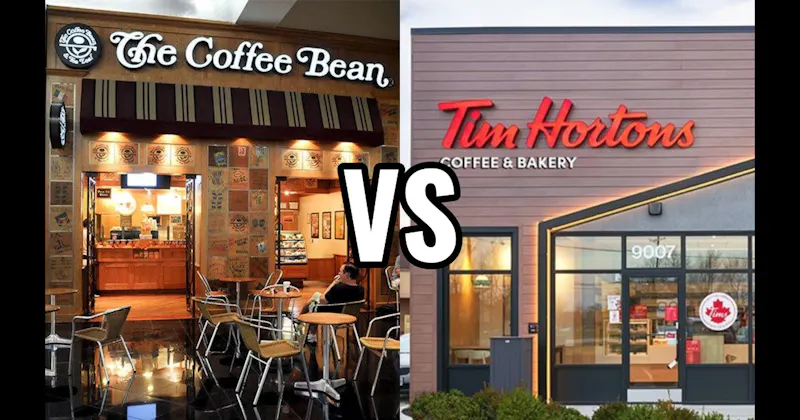  Tim Hortons vs. The Coffee Bean & Tea Leaf