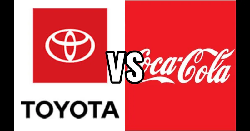 Coca-Cola Company vs. Toyota