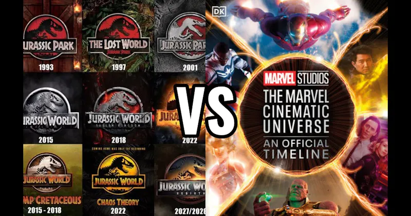 Jurassic Park Movies vs. Marvel Cinematic Universe