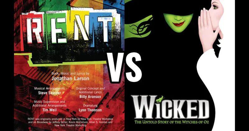 Rent vs. Wicked