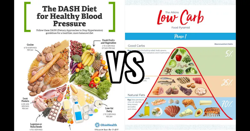 DASH Diet vs. Low-Carb Diet (Atkins, Keto, etc.)