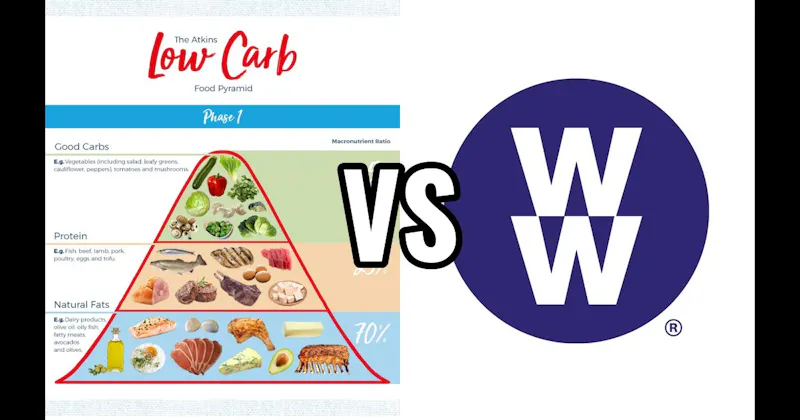 Low-Carb Diet (Atkins, Keto, etc.) vs. Weight Watchers