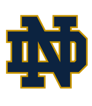 Notre Dame Fighting Irish