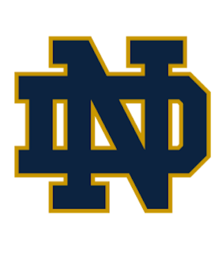 Notre Dame Fighting Irish