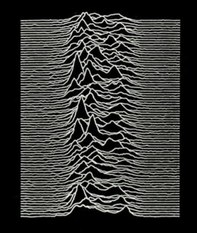 Unknown Pleasures