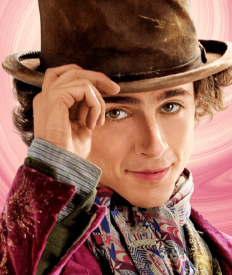 Wonka