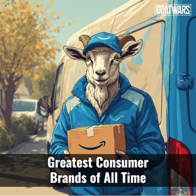 Consumer Brands