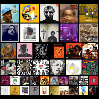 Rap Albums