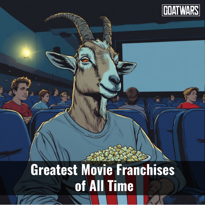 Movie Franchises