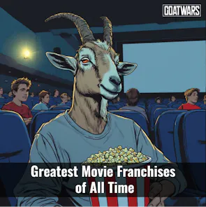 Movie Franchises