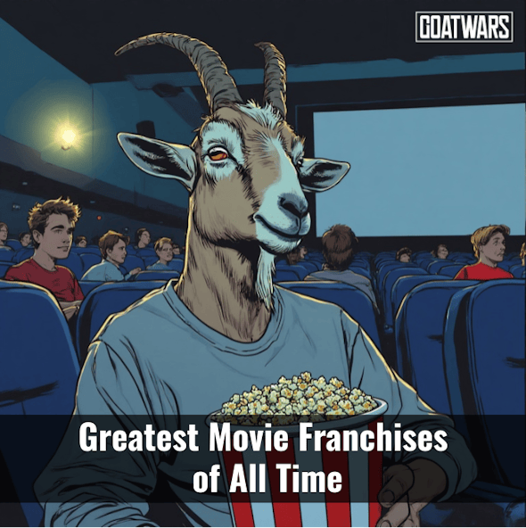 Movie Franchises
