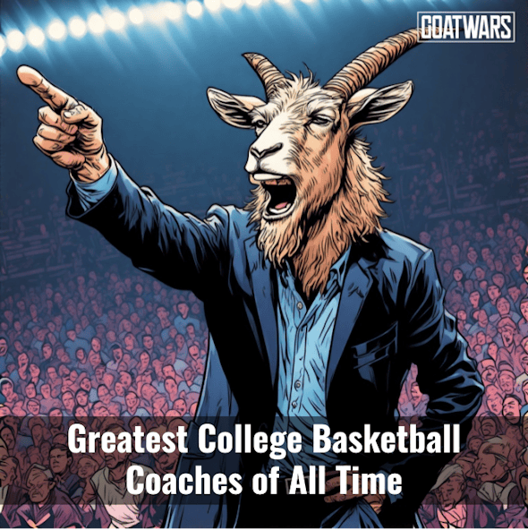 College Basketball Coaches