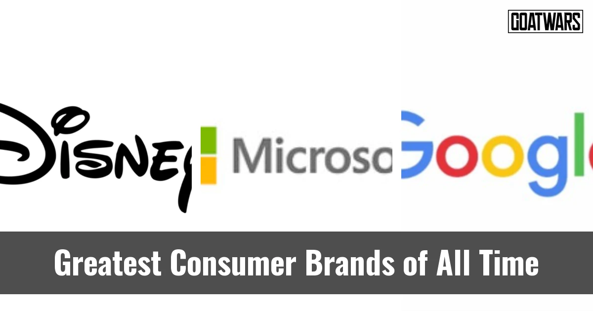 Consumer Brands