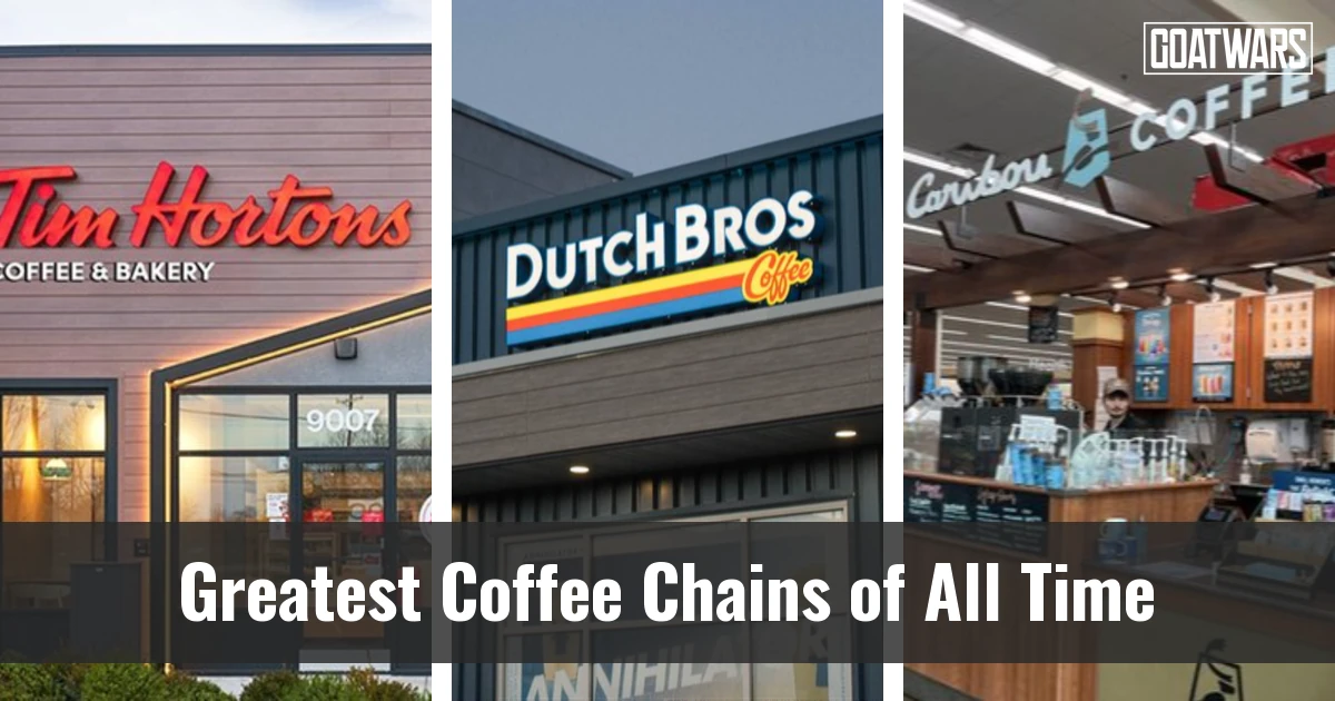 Coffee Chains