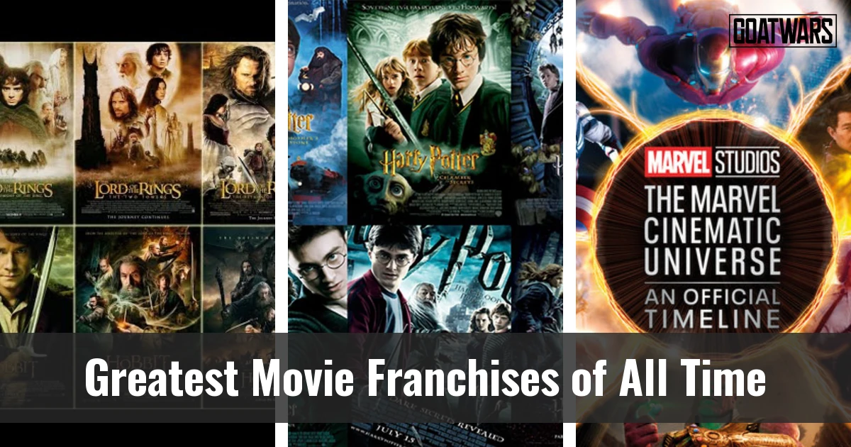 Movie Franchises