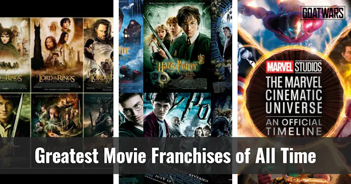 Movie Franchises