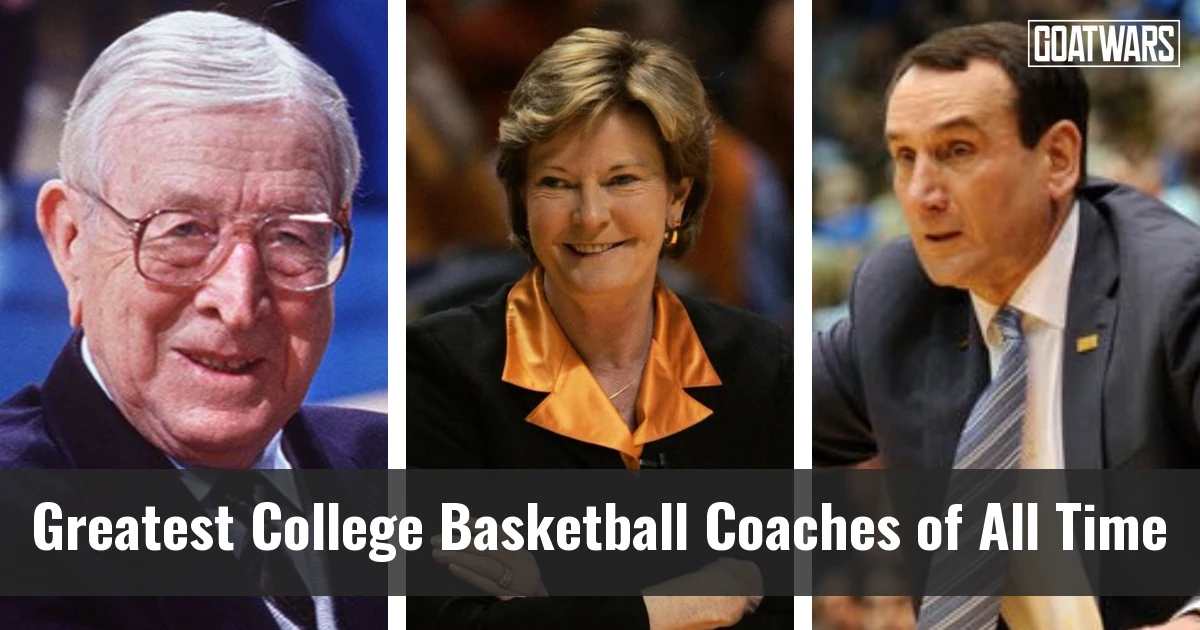 College Basketball Coaches