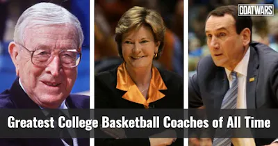 College Basketball Coaches