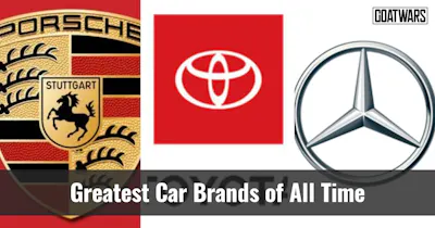 Car Brands