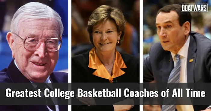 College Basketball Coaches