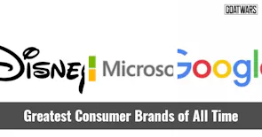 Consumer Brands