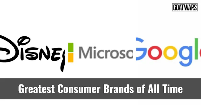 Consumer Brands