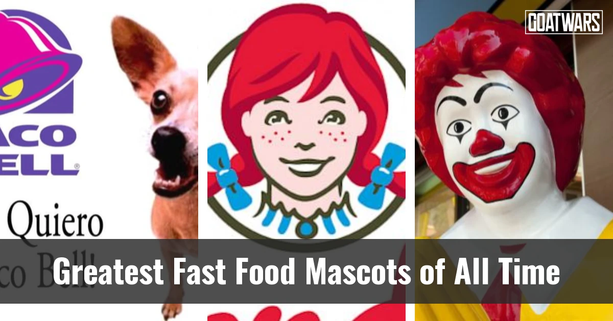 Fast Food Mascots