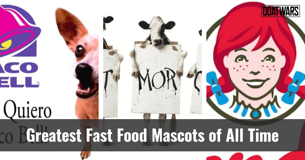 Fast Food Mascots