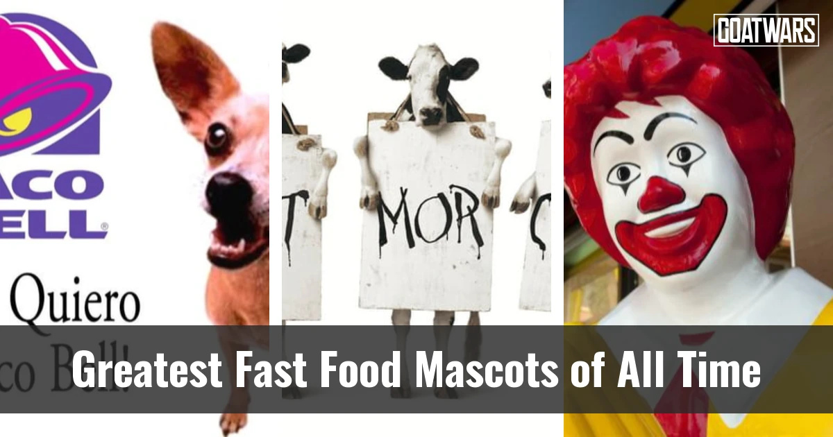 Fast Food Mascots