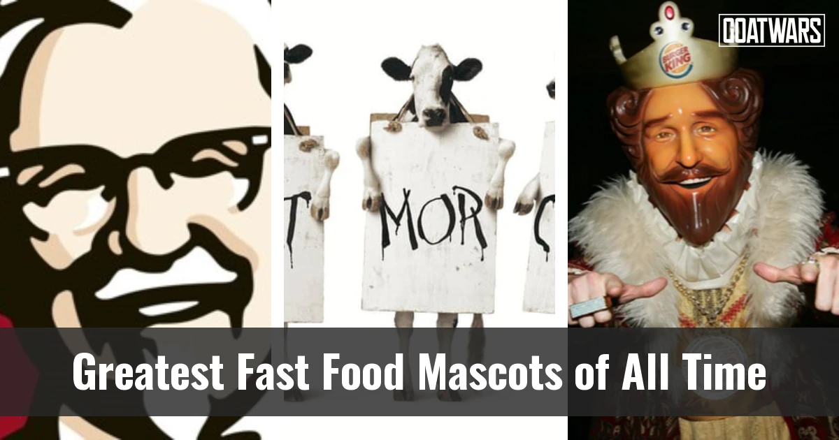 Fast Food Mascots