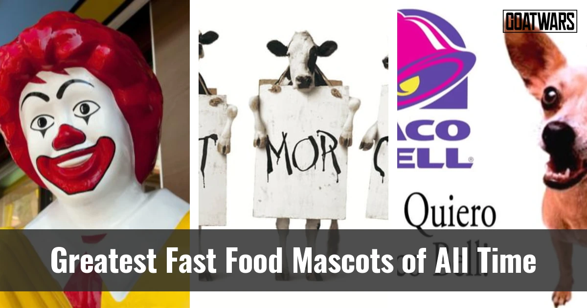 Fast Food Mascots