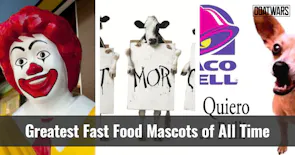 Fast Food Mascots
