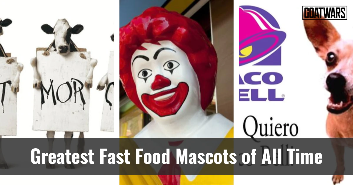 Fast Food Mascots