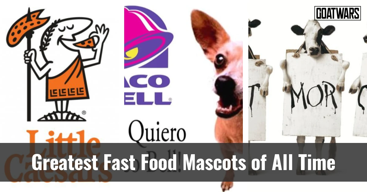 Fast Food Mascots