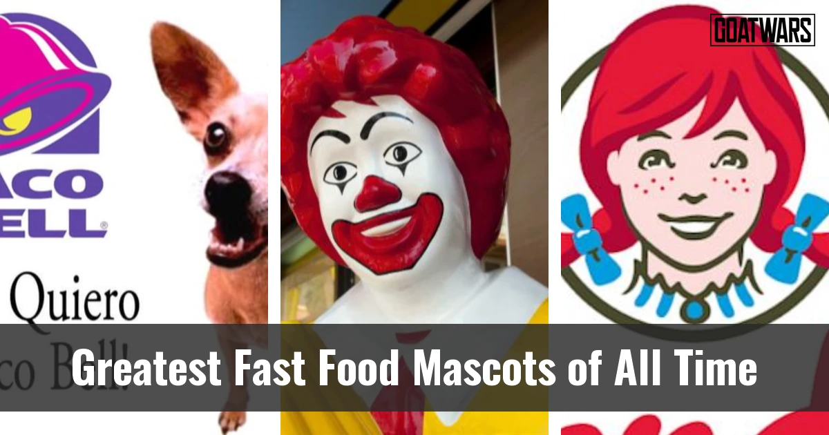 Fast Food Mascots