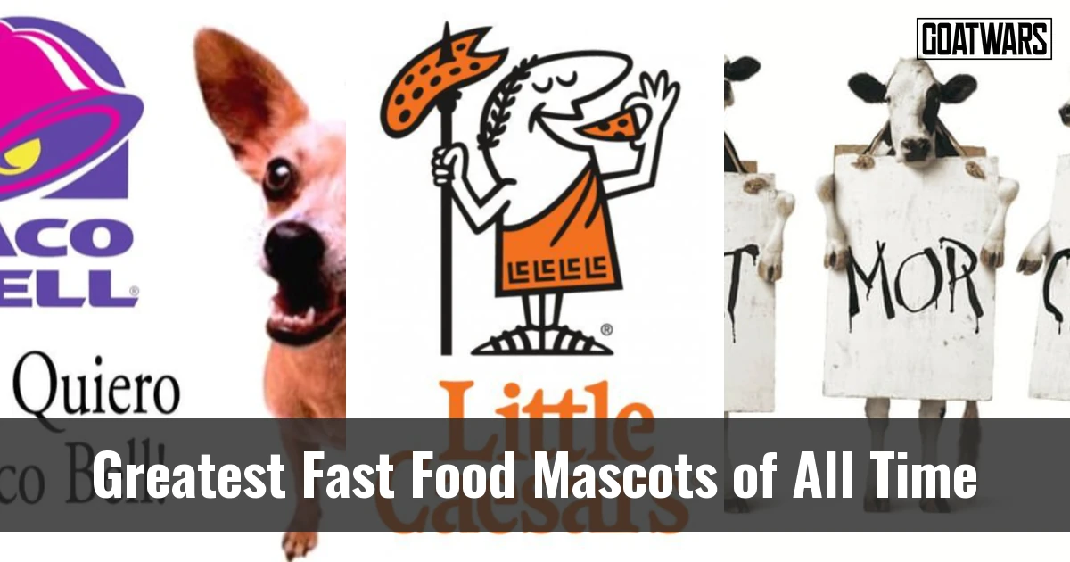 Fast Food Mascots