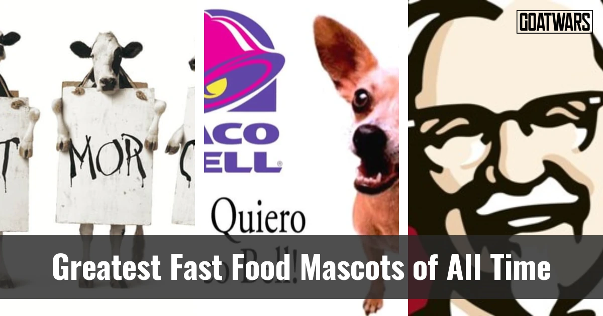 Fast Food Mascots