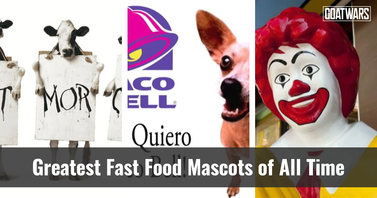 Fast Food Mascots