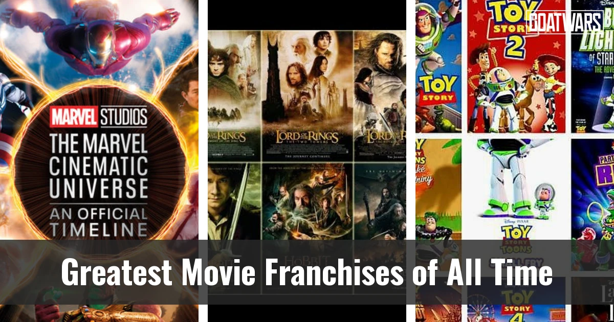 Movie Franchises
