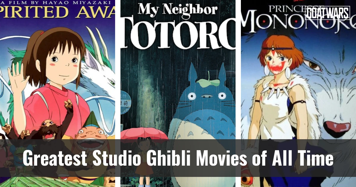 Studio Ghibli Movies